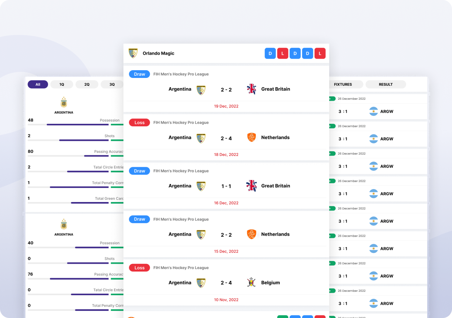 H2H (Head-to-Head):